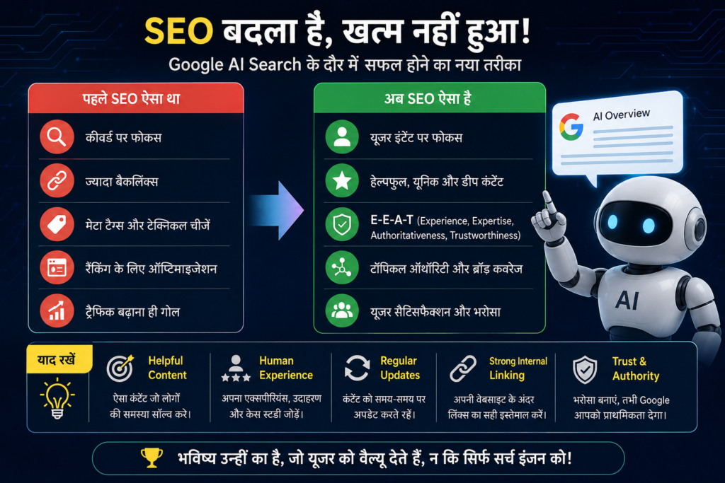 Google AI Search 2026: SEO खत्म हो गया या पहले से ज़्यादा ज़रूरी हो गया?