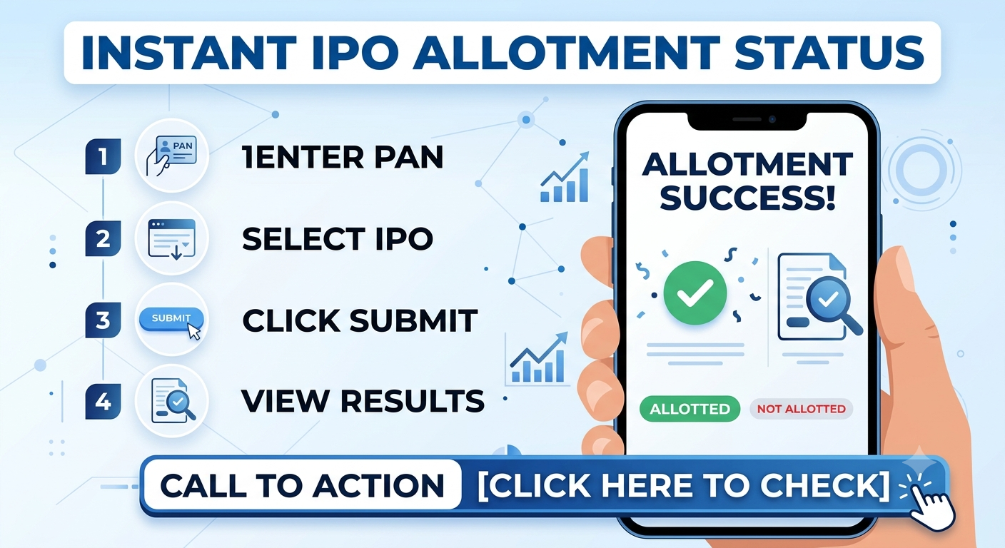 SME IPO Allotment Result: BSE, NSE और Registrar Link से Status ऐसे देखें